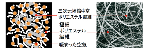イメージ画像