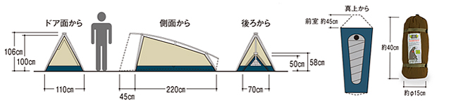 イメージ画像