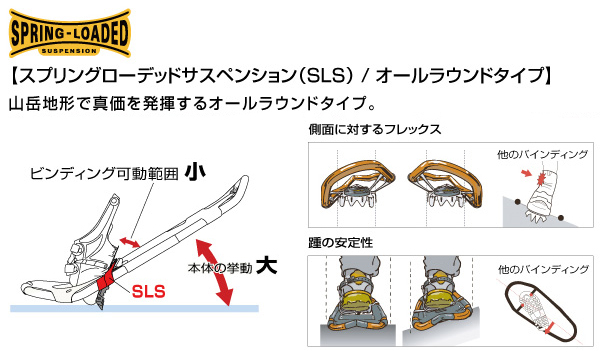 名古屋店】ATLASスノーシューのご紹介！ | | 石井スポ－ツ 公式サイト