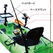 はじめてのカヤックフィッシング オンラインショップ モンベル