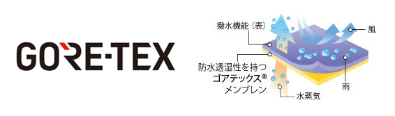 1101443　モンベル　パウダーランドパーカ　M　ブラック　黒　ゴアテックス