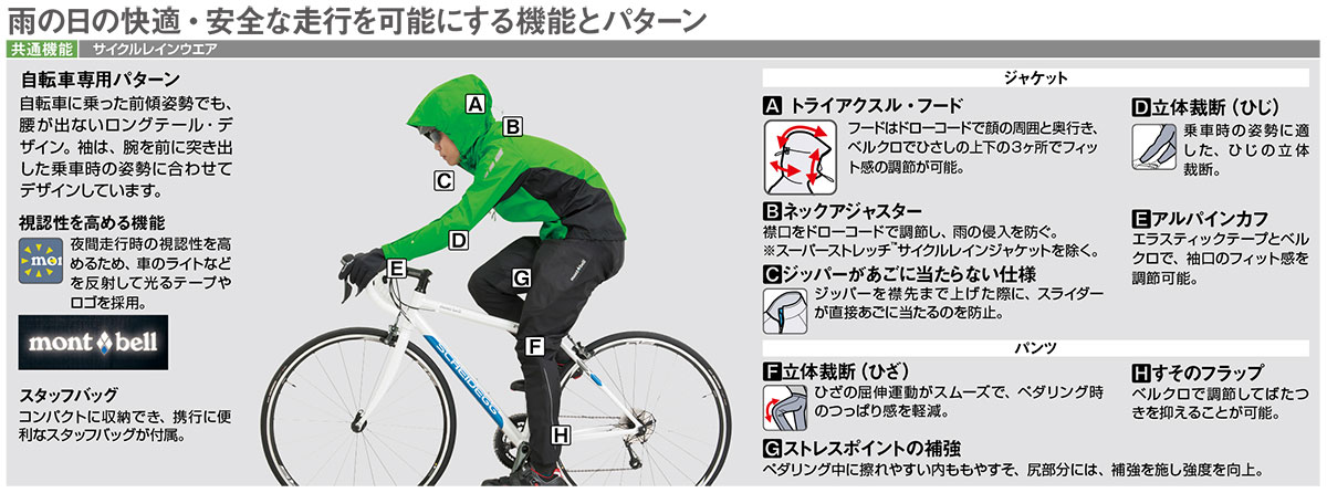 CYCLE-E レディース メンズ 兼用 サイクリング･レインコート 自転車･バ