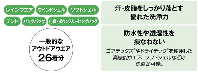 O D メンテナンス ベースクリーナー 400ml モンベル