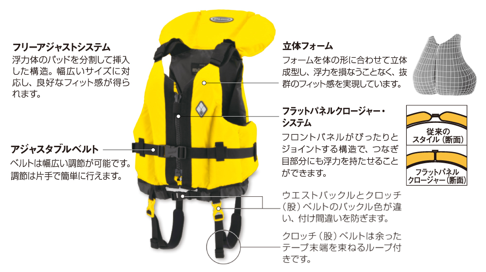 フリーダム Kid's 125-155|モンベル
