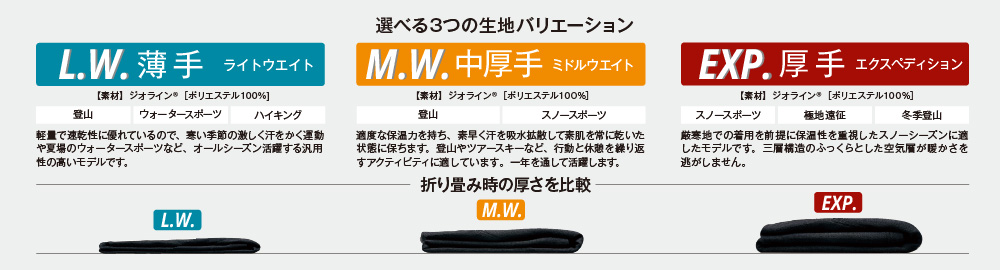 ジオライン メッシュ スポーツブラ|モンベル