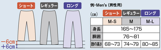 ストームクルーザー パンツ Men's｜モンベル