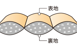 パーマフロスト ライトダウンパーカ Men's｜モンベル