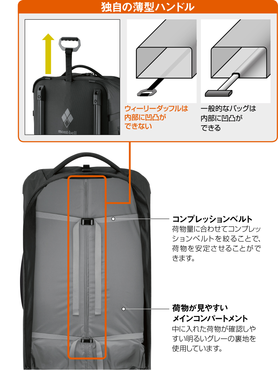 美品 モンベル ウィーリーバッグ 60L キャリーバッグ レインカバー ...