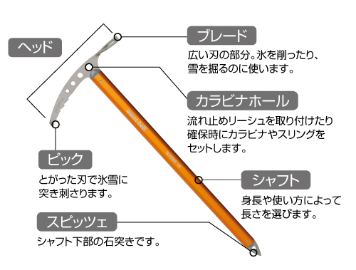 スノーリッジ｜モンベル