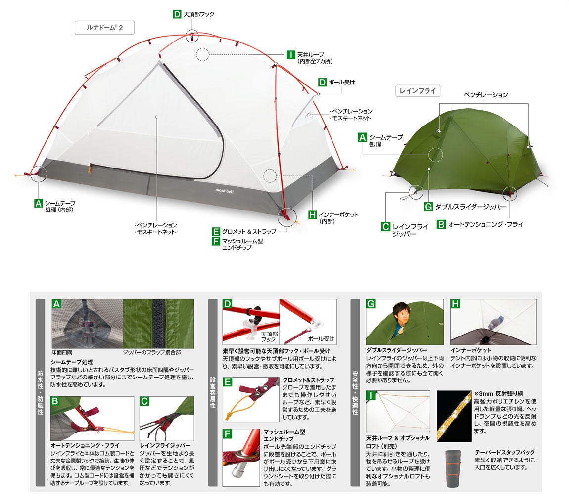 ルナドーム2型＋グラウンドシートドーム2型(mont-bell) - テント/タープ