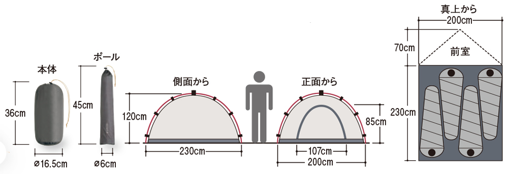 15,120円モンベル  ステラリッジ テント4