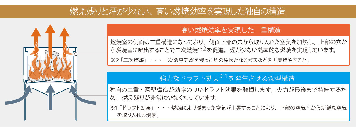 台 モンベル 焚き火 実はハマると相当ヤバい「沼」！ 「キャンプ」に欠かせないオススメ「焚き火台」9選