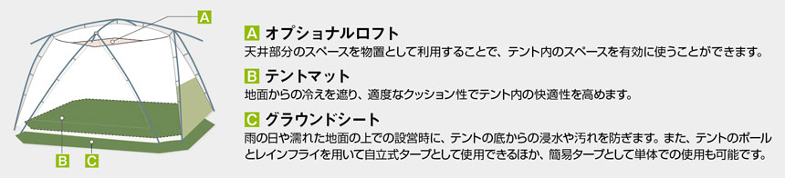 ムーンライトテント 1型 モンベル