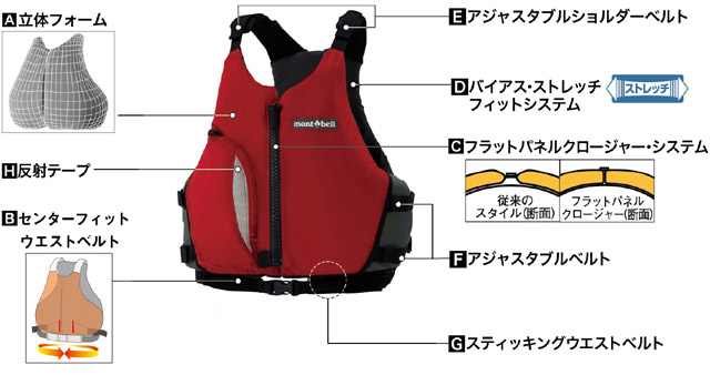 モンベル ｜ オンラインショップ ｜ フリーダム