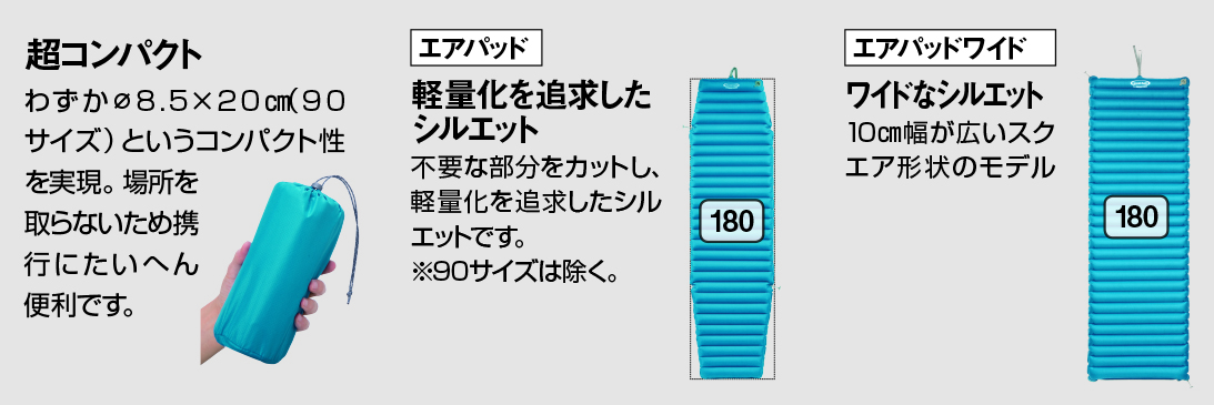 U.L. コンフォートシステム エアパッド ワイド 180｜モンベル