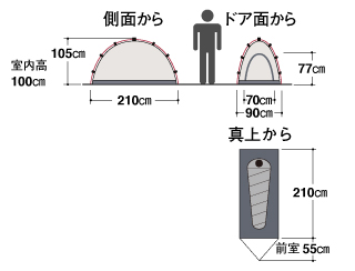 ステラリッジ テント1のサイズ