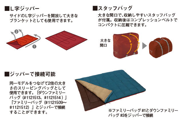 mont-bell Family Bag #3 二個セット ファミリーバッグ #3｜モンベル